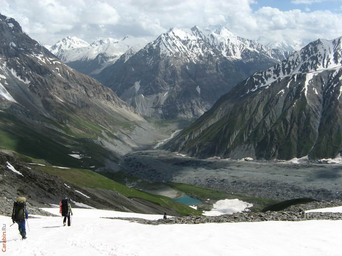 Ледник Девлохан и исток реки Киргизоб